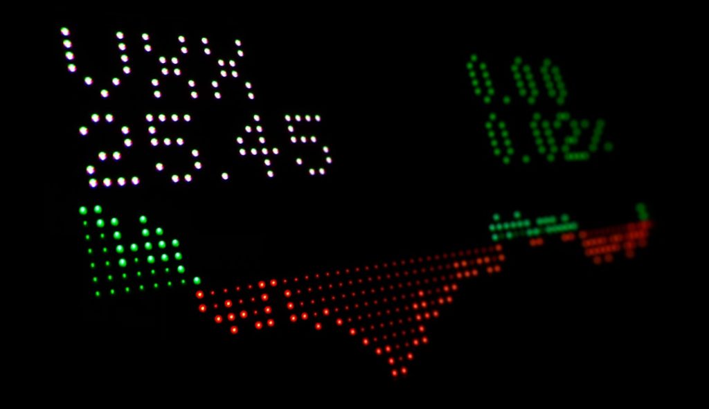 Emerging Growth Stocks Show Promise as Market Conditions Favor TSX Breakout Candidates